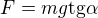 $F=mg\text{tg}\alpha $