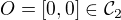 $O=[0,0]\in\mathcal{C}_2$
