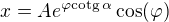 $x=Ae^{\varphi\text{cotg}\,\alpha}\cos(\varphi)$