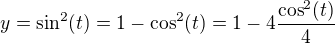 $y=\sin^2(t)=1-\cos^2(t)=1-4\frac{\cos^2(t)}{4}$
