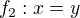 $f_2: x = y$