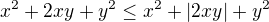 $x^2+2xy+y^2\le x^2+|2xy|+y^2$