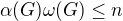 $\alpha(G)\omega (G)\leq n$