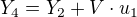 $Y_4 = Y_2 + V \cdot u_1$