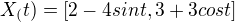$X_(t) = [2-4sint,3+3cost]$