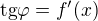 $\mathrm{tg} \varphi = f'(x)$