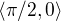 $\langle\pi /2,0\rangle$