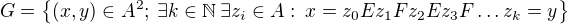 $G=\{(x,y)\in A^2;\:\exists k\in \mathbb{N}\:\exists z_i\in A:\:x=z_0Ez_1Fz_2Ez_3F\ldots z_k=y\}$