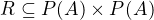$R \subseteq P(A) \times P(A)$