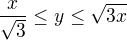 $\frac{x}{\sqrt{3}}\le y\le \sqrt{3x}$