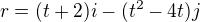 $r=(t+2)i - (t^2-4t)j$