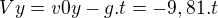 $Vy=v0y-g.t=-9,81.t$