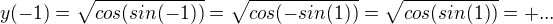 $y(-1)=\sqrt{cos(sin(-1))}=\sqrt{cos(-sin(1))}=\sqrt{cos(sin(1))}=+...$