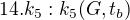 $14.k_{5}:k_{5}(G,t_{b})$