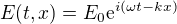 $E(t,x)=E_{0}\mathrm{e}^{i(\omega t-kx)}$
