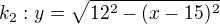 kopírovat do textarea $k_{2} : y=\sqrt{12^{2}-(x-15)^{2}}$