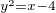 $_{y^2=x-4}$