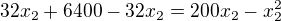 $32x_{2}+6400-32x_{2}=200x_{2}-x_{2}^{2}$