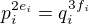 $p_i^{2e_i} = q_i^{3f_i}$