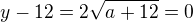 $y-12=2\sqrt{a+12}=0$