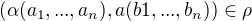 $(\alpha(a_1,...,a_n),a(b1,...,b_n)) \in \rho$