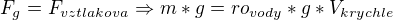 $F_{g}=F_{vztlakova} \Rightarrow m*g=ro_{vody}*g*V_{krychle}$
