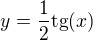 $y= \frac{1}{2}\text{tg}(x)$