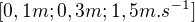 $[0,1m;0,3m;1,5m.s^{-1}]$
