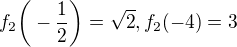 $f_{2}\bigg(-\frac{1}{2}\bigg)=\sqrt{2},f_{2}(-4)=3$