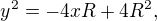 $y^2 = -4xR + 4R^2,$