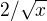kopírovat do textarea $2/\sqrt{x}$