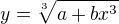 $y=\sqrt[3]{a+b x^3}$