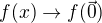 $f(x) \to f(\vec{0})$