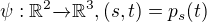 $\psi : \mathbb{R}^{2} \overrightarrow{} \mathbb{R}^{3}, (s, t) = p_{s}(t) $