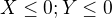 kopírovat do textarea $X \leq 0; Y \leq 0$
