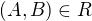 $(A,B)\in R$