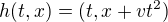$h(t,x)=(t,x+vt^2)$