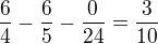 $\frac{6}{4}-\frac{6}{5}-\frac{0}{24}=\frac{3}{10}$