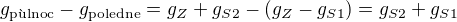 $g_\text{p�lnoc} - g_{\text{poledne}} = g_Z + g_{S2} - (g_Z - g_{S1}) = g_{S2} + g_{S1}$