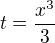$t=\frac{x^3}{3}$