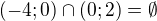 $(-4;0)\cap(0;2) =\emptyset$