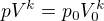 $pV^{k}=p_{0}V_{0}^{k}$