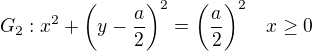 $G_{2} : x^2 + \bigg(y-\frac{a}{2}\bigg)^2 = \bigg(\frac{a}{2}\bigg)^2 \quad x \geq 0$