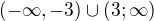 kopírovat do textarea $(-\infty,-3)\cup (3;\infty)$