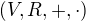 $(V,R,+,\cdot)$