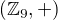 $(\mathbb{Z}_9,+)$