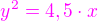 kopírovat do textarea $\color{magenta}y^2 = 4,5\cdot x$