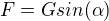 $F=G sin(\alpha)$