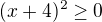 $(x+4)^2 \geq 0$