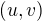 $(u, v)$